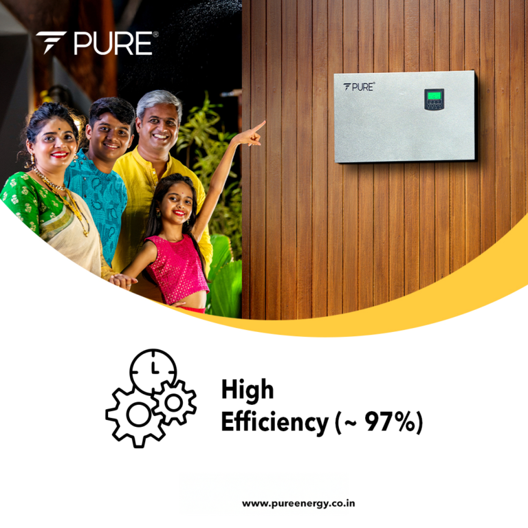 Power Backup solutions for home India