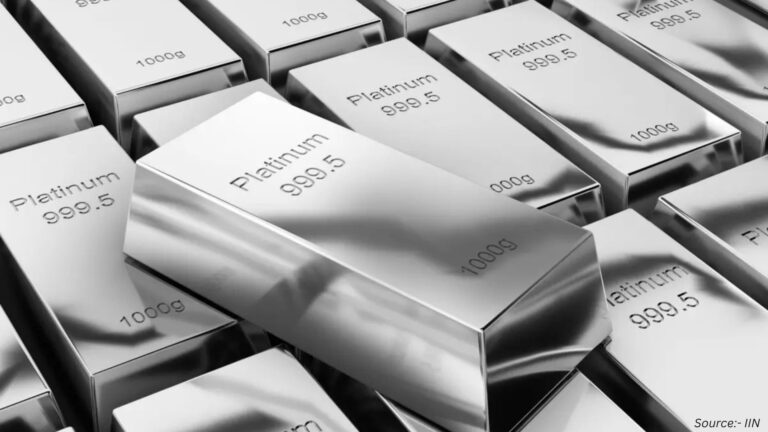platinum market