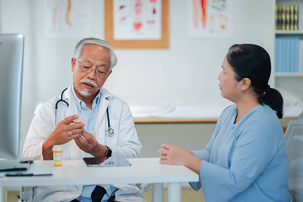 Health Practices