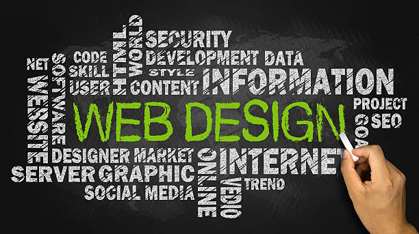 affordable web design in Blackburn